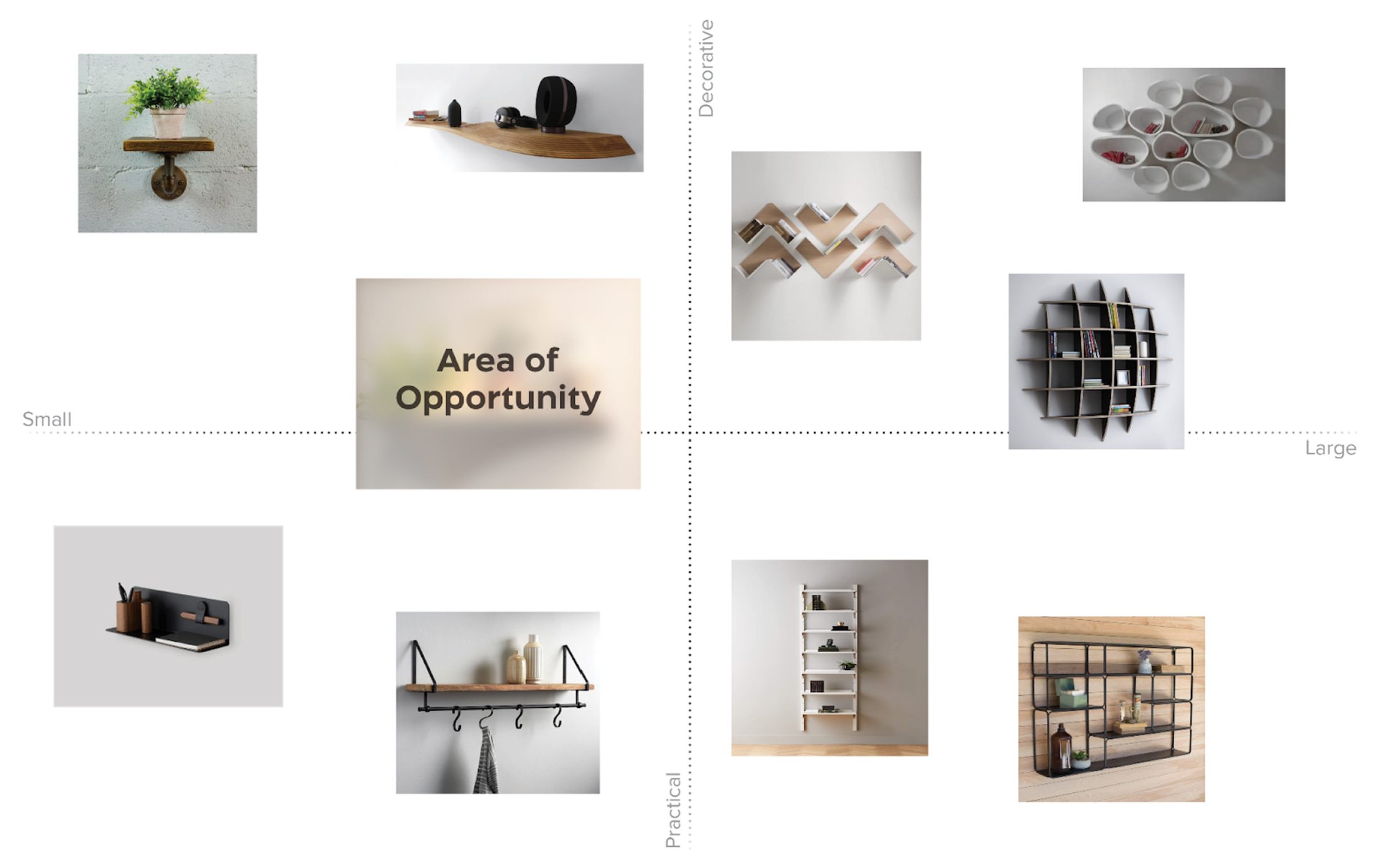 Current: Parametric Shelf Collection visual p3