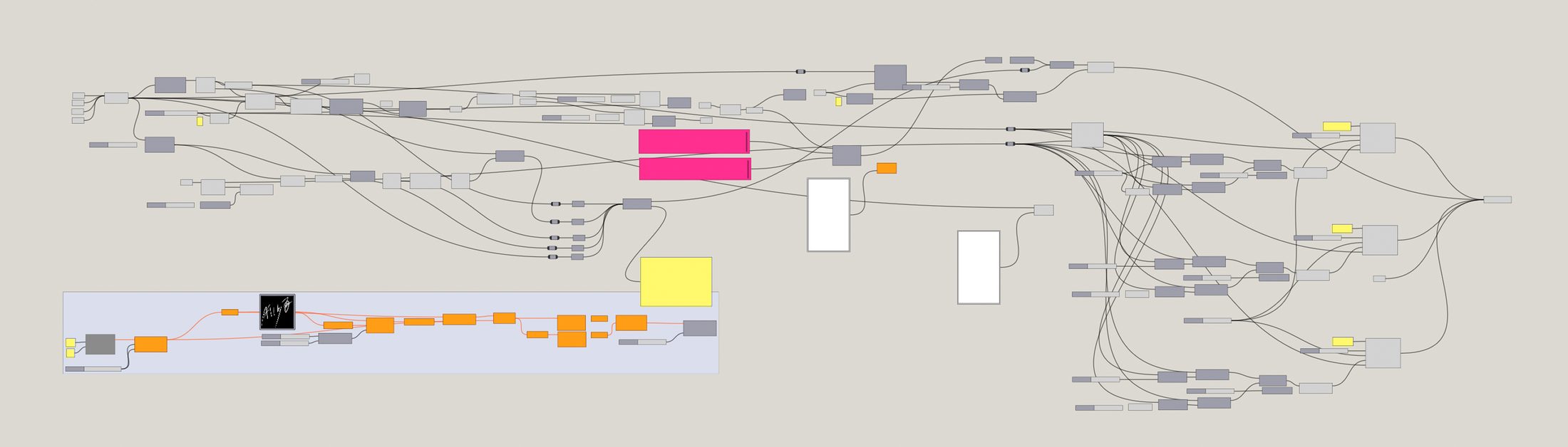 Shared Growth visual p3